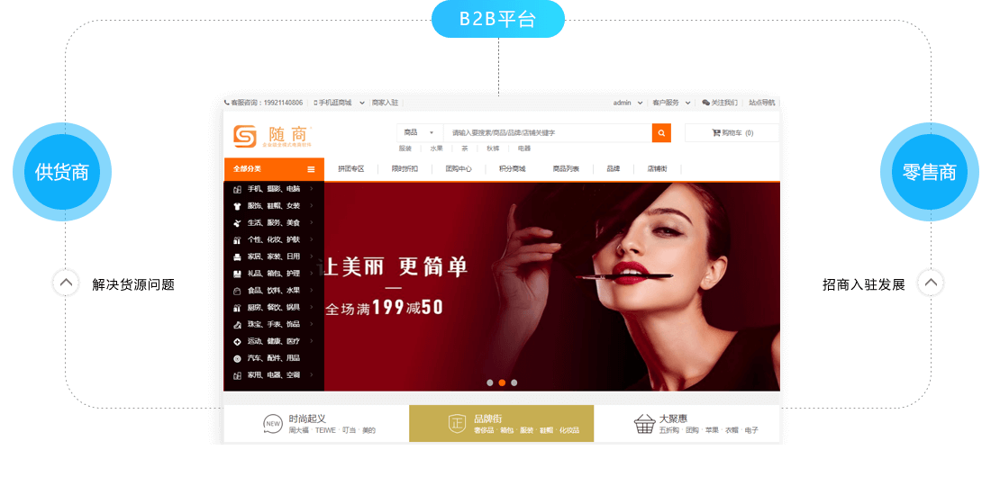 B2B商城系统 - B2B网站开发 - b2b商城建设 - 开源B2B商城源码 - K8·凯发(中国)天生赢家·一触即发电商系统