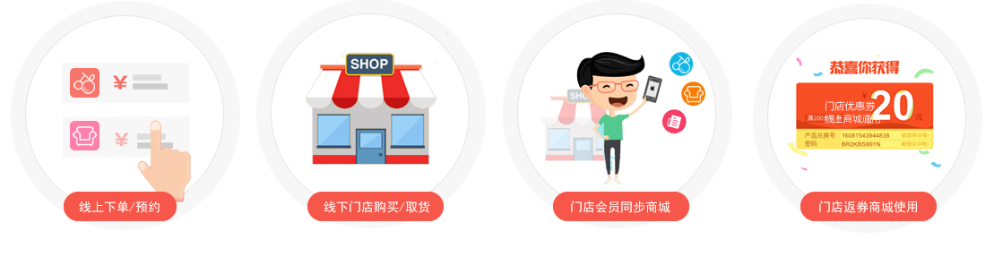 o2o商城系统 - 搭建新零售系统 - 开源o2o商城源码 - 多门店商城 - K8·凯发(中国)天生赢家·一触即发电商系统