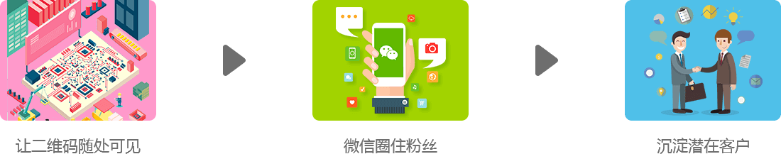 java微服务商城系统-springboot商城-java b2b2c开源商城源码-java springcloud电商平台开发-K8·凯发(中国)天生赢家·一触即发电商系统