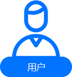 K8·凯发(中国)天生赢家·一触即发