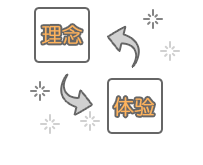 o2o商城系统 - 搭建新零售系统 - 开源o2o商城源码 - 多门店商城 - K8·凯发(中国)天生赢家·一触即发电商系统