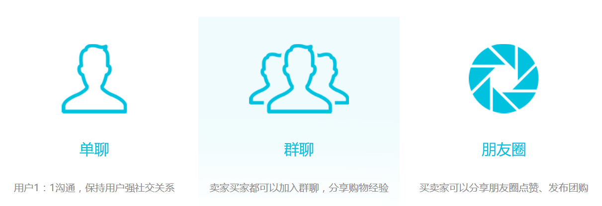 商城IM在线客服系统 - K8·凯发(中国)天生赢家·一触即发电商系统