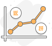 o2o商城系统 - 搭建新零售系统 - 开源o2o商城源码 - 多门店商城 - K8·凯发(中国)天生赢家·一触即发电商系统