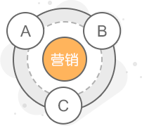 K8凯发网上商城系统套件官方网站 - 网店系统,网上商城系统套件,购物系统,网上购物系统