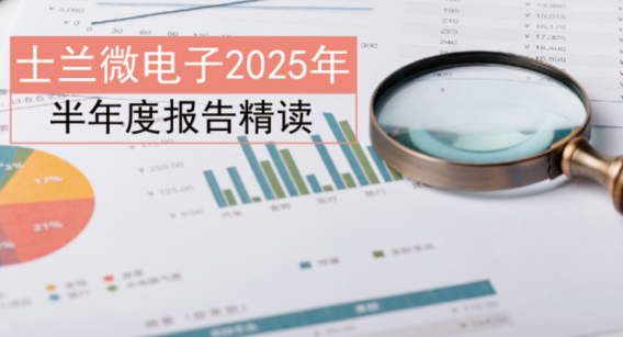 AG旗舰厅电子2025年半年度报告精读